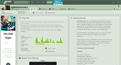 Desktop Screenshot of againstanorexia.deviantart.com