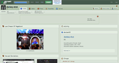 Desktop Screenshot of donkey-shot.deviantart.com