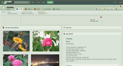 Desktop Screenshot of chodna.deviantart.com