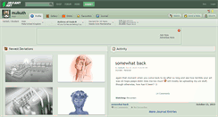 Desktop Screenshot of mulkuth.deviantart.com