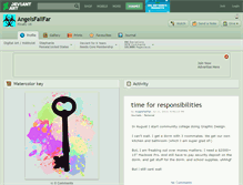 Tablet Screenshot of angelsfallfar.deviantart.com