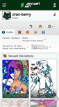 Mobile Screenshot of cran-berry.deviantart.com