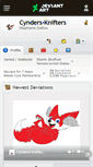 Mobile Screenshot of cynders-knifters.deviantart.com