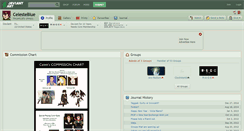Desktop Screenshot of celesteblue.deviantart.com