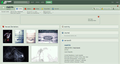 Desktop Screenshot of malchis.deviantart.com