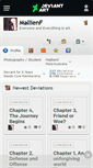 Mobile Screenshot of mallienf.deviantart.com