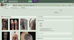 Desktop Screenshot of mil5.deviantart.com