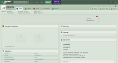 Desktop Screenshot of mini696.deviantart.com